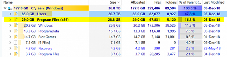 Win10 keeps compressing C drive files (new and old). Cannot stop it.-2018-12-05_15h52_48.png