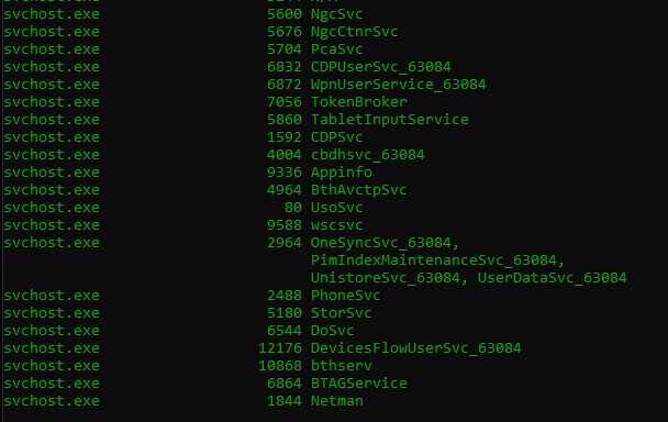 Can someone help me identify these two &quot;rogue&quot;/blank system processes-ss-2.jpg