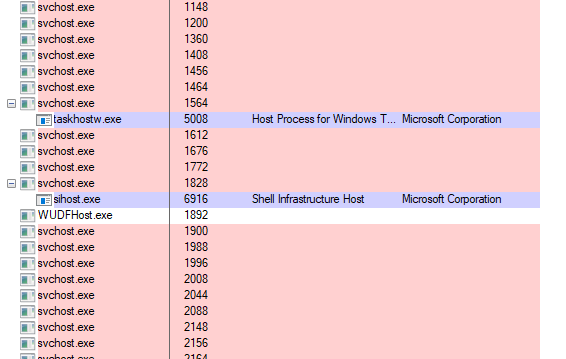 Can someone help me identify these two &quot;rogue&quot;/blank system processes-image.png