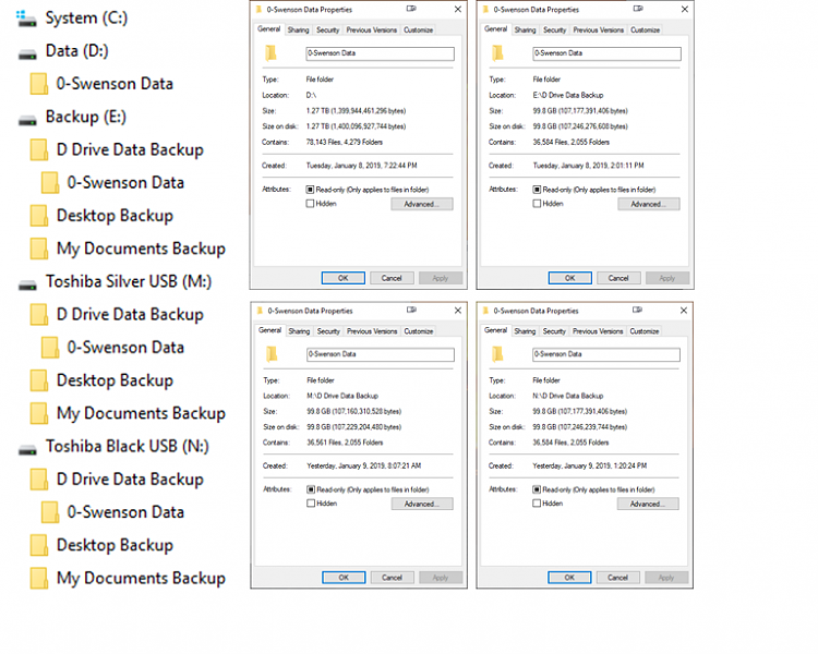 odd problem that shows erroneous data in folder properties-screenshot-1.png