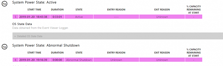 Lenovo X1 Carbon 20BT shutdown automatically  Windows 10 Forums
