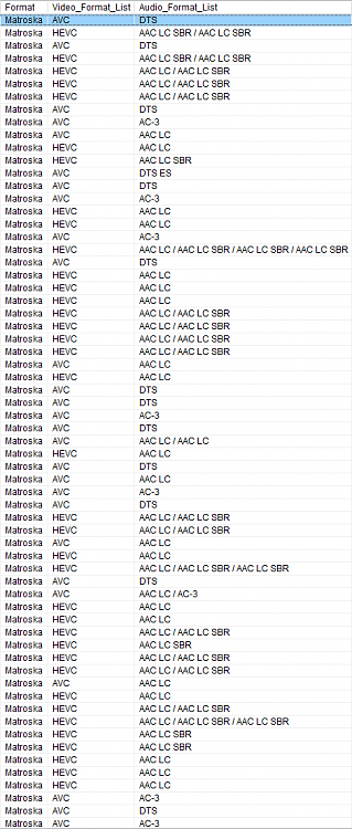 Finding which videos in a directory of various videos are H.265?-eb_unspec1.png