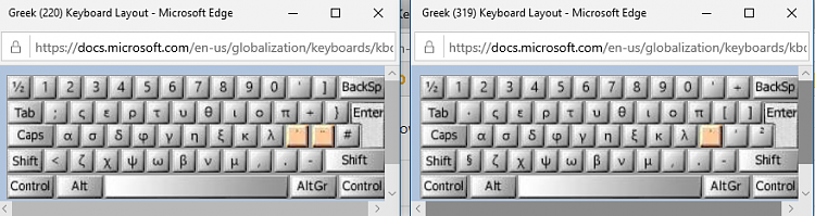 Using a Greek Keyboard - cannot put in the 'tonos' over a letter!-image.png