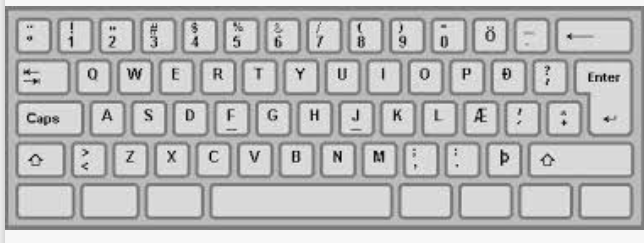 Using a Greek Keyboard - cannot put in the 'tonos' over a letter!-islkeyb.png