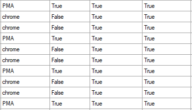 Windows Focus Logger Indicates Process &quot;PMA&quot; is Stealing Focus-capture.png