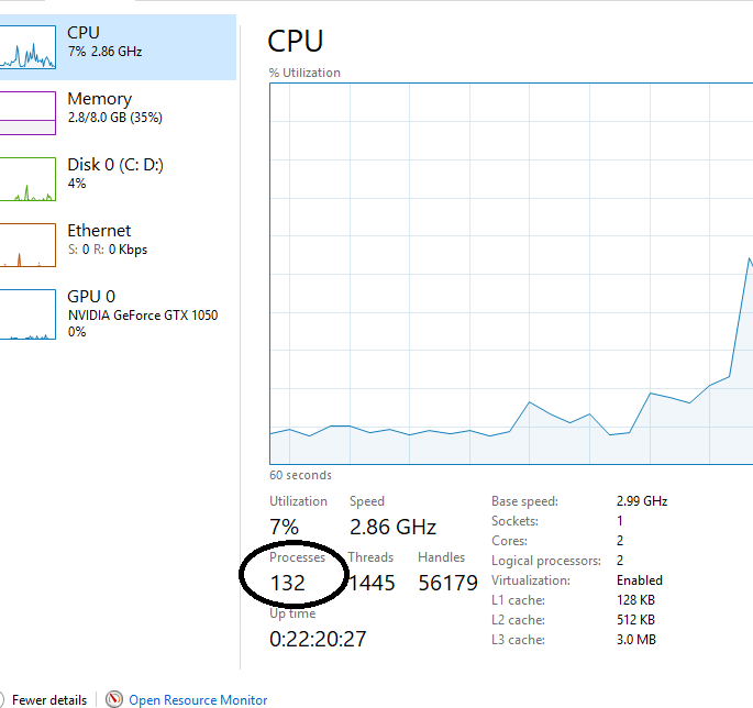 How do I show hidden process that eat up high CPU Usage on my Windows-aud4.png