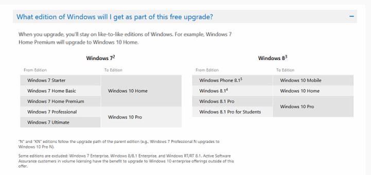 Windows 10 version-uppaths.jpg