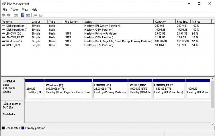 No recovery partition in 1903?-dsk-mgmt.png