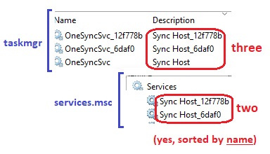 OneSyncSvc service...-services.jpg