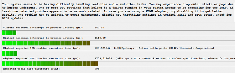 High latency ndis.sys on battery-battery.png