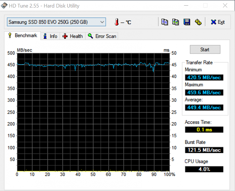 Computer Wont boot after power outage.-bootdisk-benchmark.png