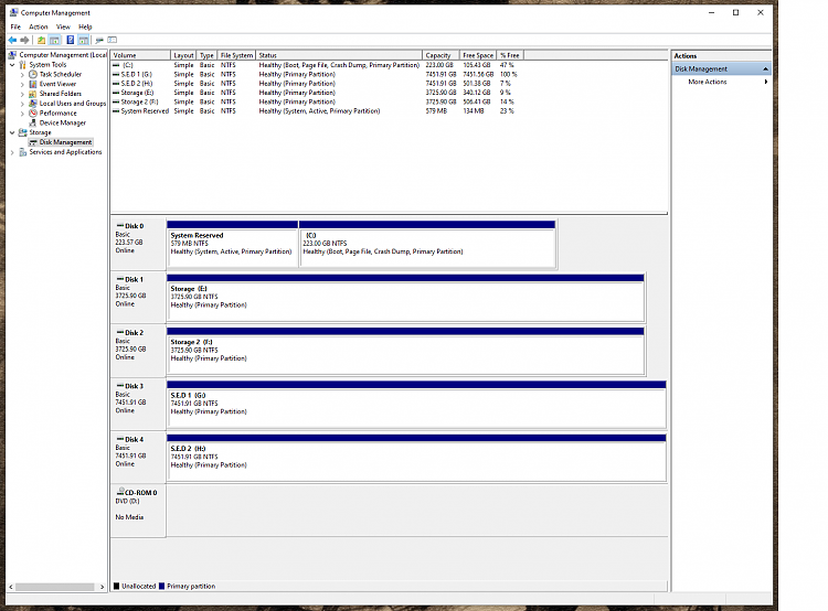 Windows 10 Missing Recovery Partition Solved Windows 10 Forums