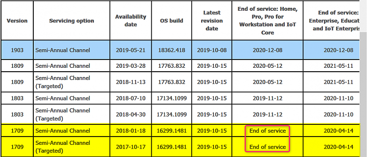 Can't recover from crash caused by sfc /scannow-2019-10-20_05h50_26.png