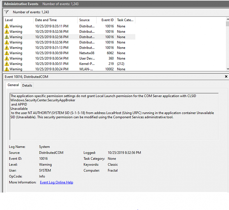 Local Launch permission for the COM Server application with CLSID