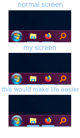 Taskbar active icon underline customise-problem.png