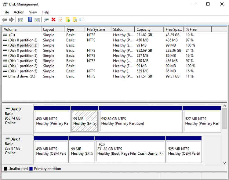 Windows doesn't boot up from clone SSD after connecting previous SSD-disk-management-screenshot.png