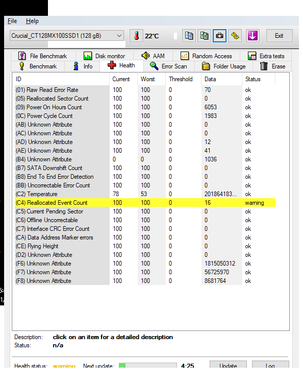 what is task category 63