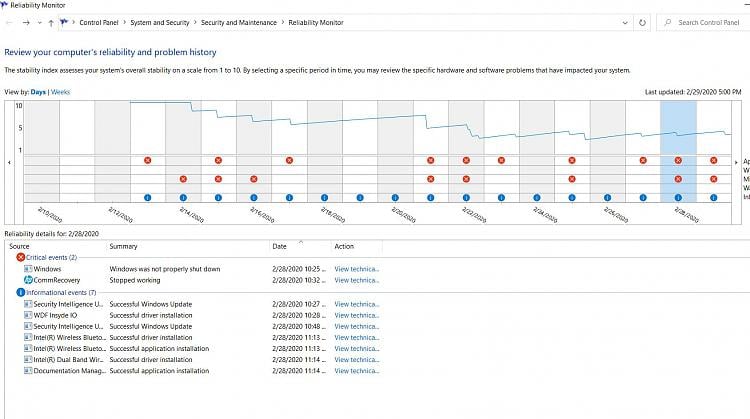 Consistent crashes - related to hpcommrecovery...-reliability.jpg