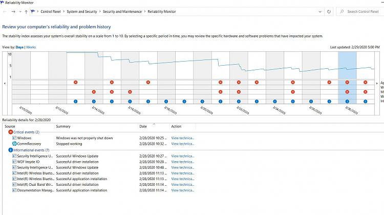 Consistent crashes - related to hpcommrecovery...-reliability.jpg