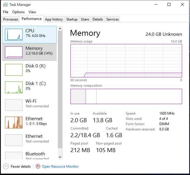 Windows 10 Pro only reading 24 GB of 32 GB installed,-performance-tab-via-task-manager-windows-10-ram-fiasco.png