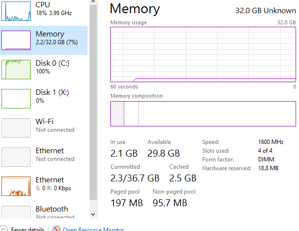 Windows 10 Pro only reading 24 GB of 32 GB installed,-tm-showing-all-ram-avail.png