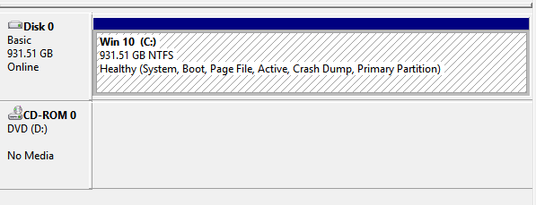 Is there any point keeping my laptop's recovery partition?-dr.png