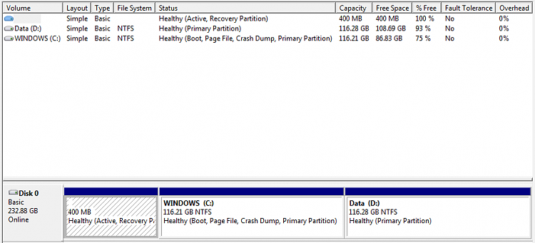 Is there any point keeping my laptop's recovery partition?-capture.png