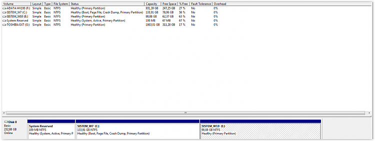 dual boot Win8.1 with Win7 ,reboot after I select Win 7-screen-shot-05-11-20-04.27-pm.png