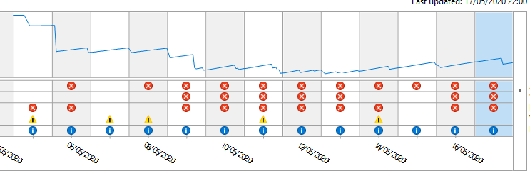 1909-GameInput Redis. Crashes caused by Windows?-amd.png