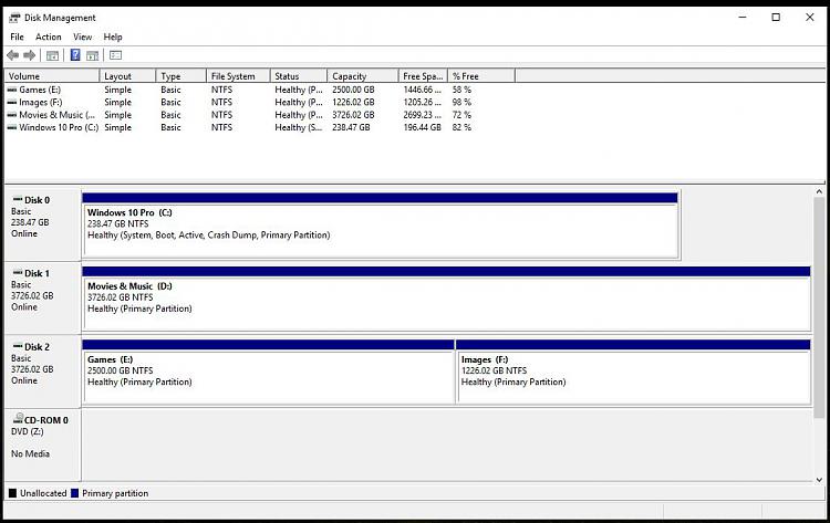 I want to delete the system reserved partition-dm.jpg