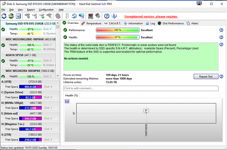 Windows won't shut down since last update to V1909  build 18363.900-sentinel.png