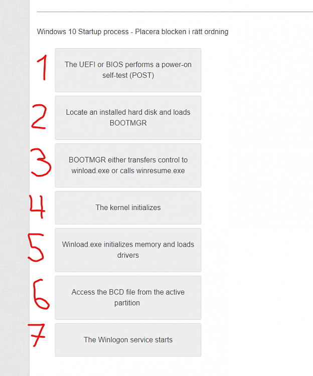 Windows 10 startup process? - Windows 10 Forums