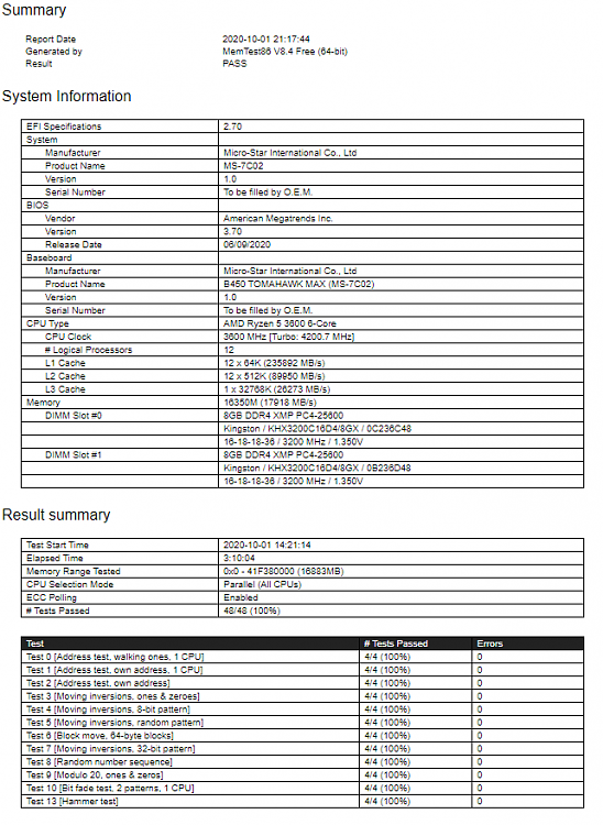 Computer freezes with buzzing sound on freshly installed Win 10 2004.-memtest.png