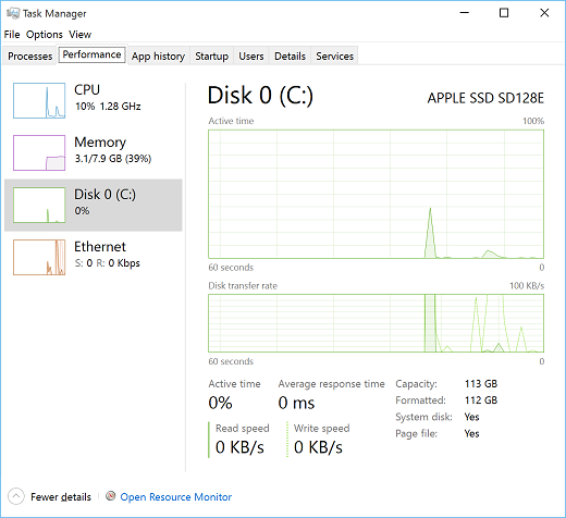 No superfetch No windows search No Defrag still 100% disk usage-disk.png