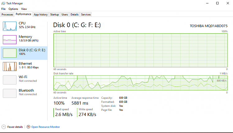 No superfetch No windows search No Defrag still 100% disk usage-1.png