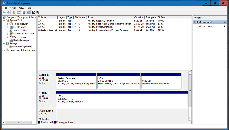 Recovery Partition is 95GB - Why does it consume 1/5th of SSD capacity-dskmgmt.png