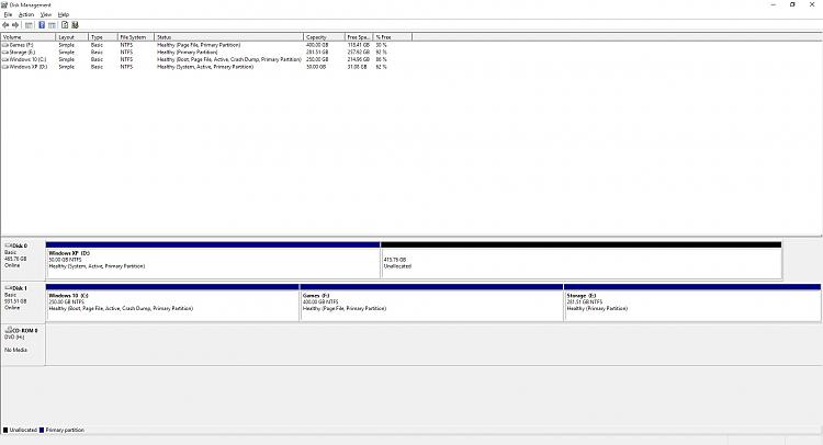 Move system partition from unwanted OS (WinXP) to current OS (Win10)-diskmanagement.jpg