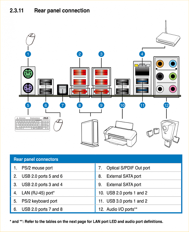 Vellaura and her PC Adventures - Configuring her new PC :D-image1.png