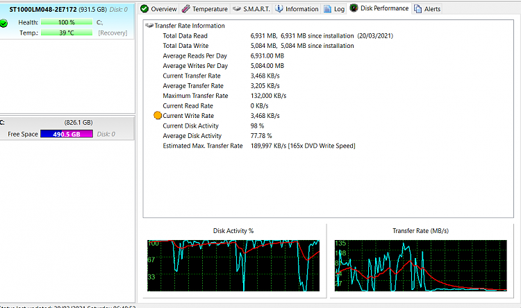 Windows 10 Pro boot/power off/restart really slow-hdd_sentinel.png