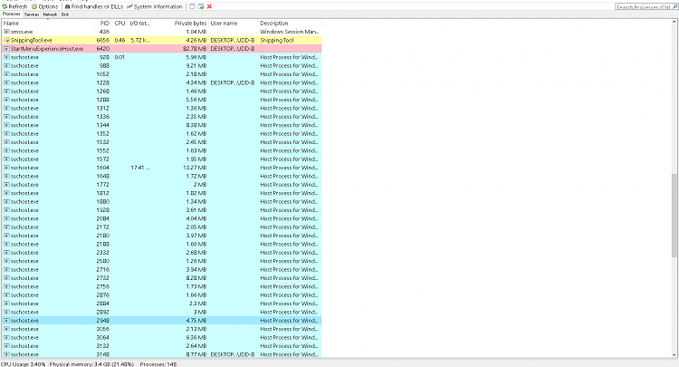 Task Manager overrun with unidentified Processes-big-list-sad.png