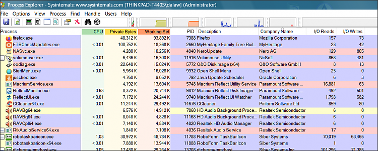 Task Manager overrun with unidentified Processes-1.png