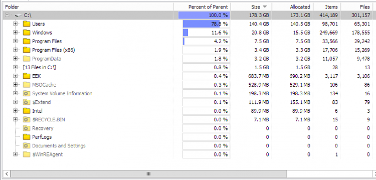 Messed up installing Fences software, now have lost 23GB of SSD-wiztree-folder-view-2.png