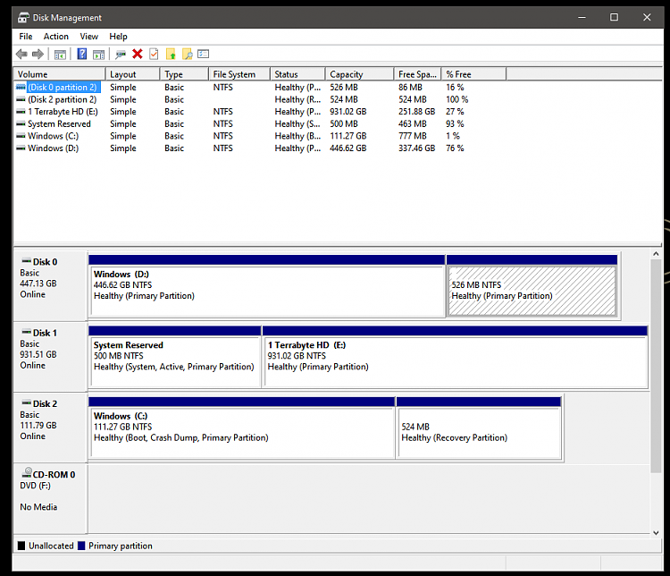 Cloned Windows from 120GB SSD to 480GB SSD and can't get it to boot-disk.png