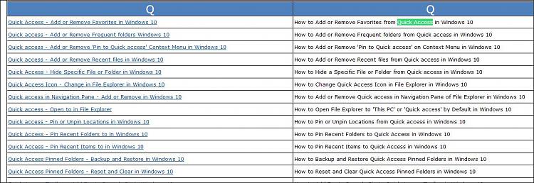 Have some of your tutorials, still need help on Quick Access-1.jpg
