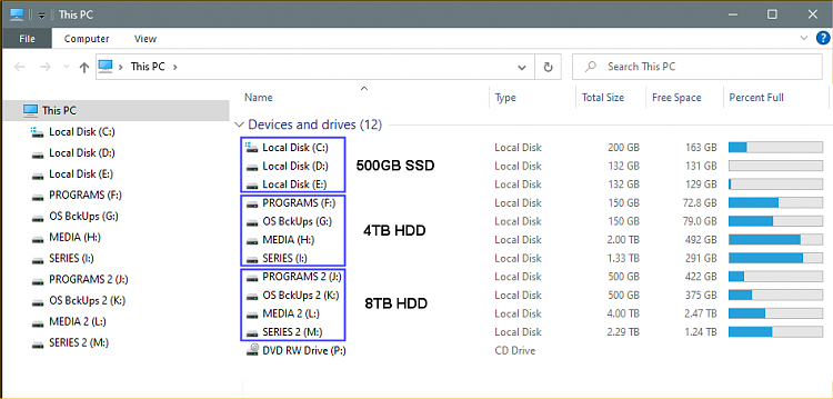 Trying to restore boot partition-00000-hard-drives.png