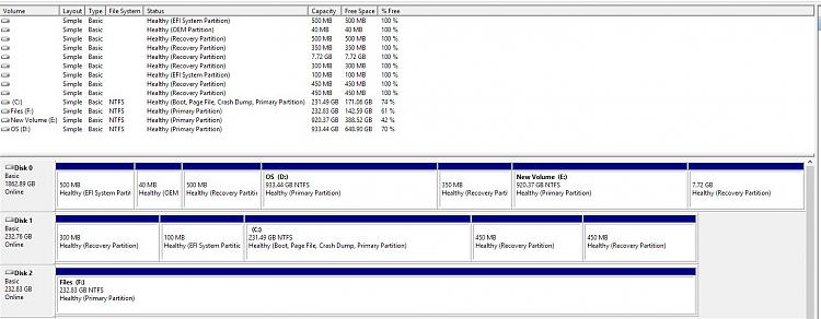 Disk Partitions - Are they all needed ?-partitions.jpg