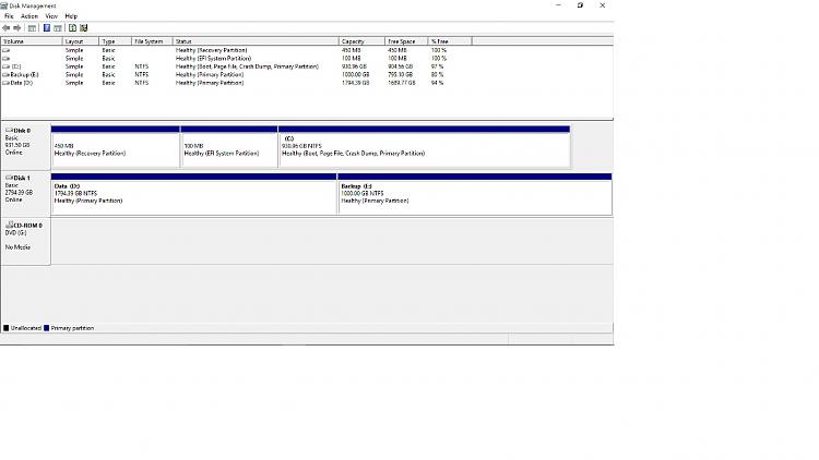 Partition Question - First UEFI system-disk-management.jpg