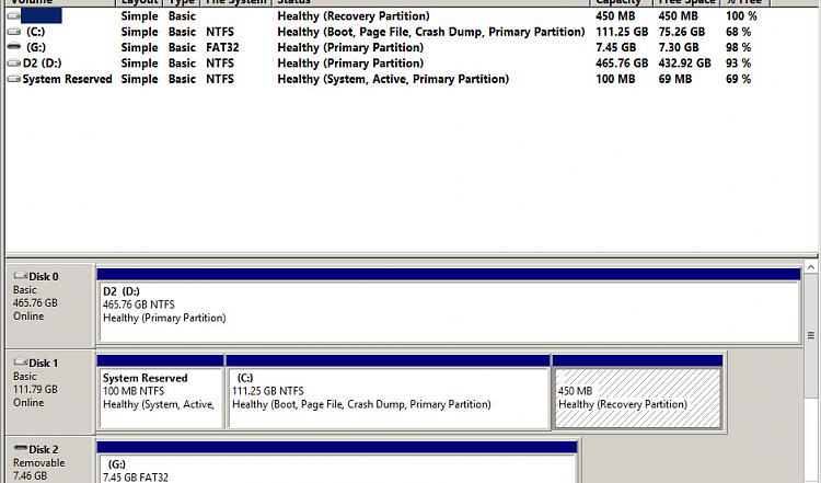 Recovery Partition that I did not have with 8.1-recovery-1.jpg