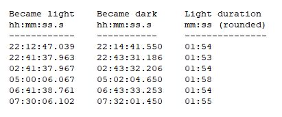 Should display wake up overnight when a program runs?-monitor-circuitresults-1.jpg