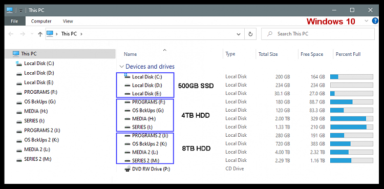 Windows 10 Image-00000-hard-drives.png